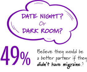 Date night or dark room